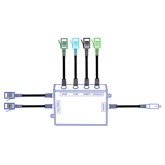 Pride Mobility - Control Box - CTL2100005- CM310K48 - HSW311